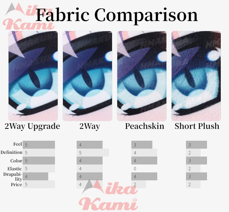 Hoshino Ai Dakimakura Oshi No  - Home Decor Ai 评论和价格