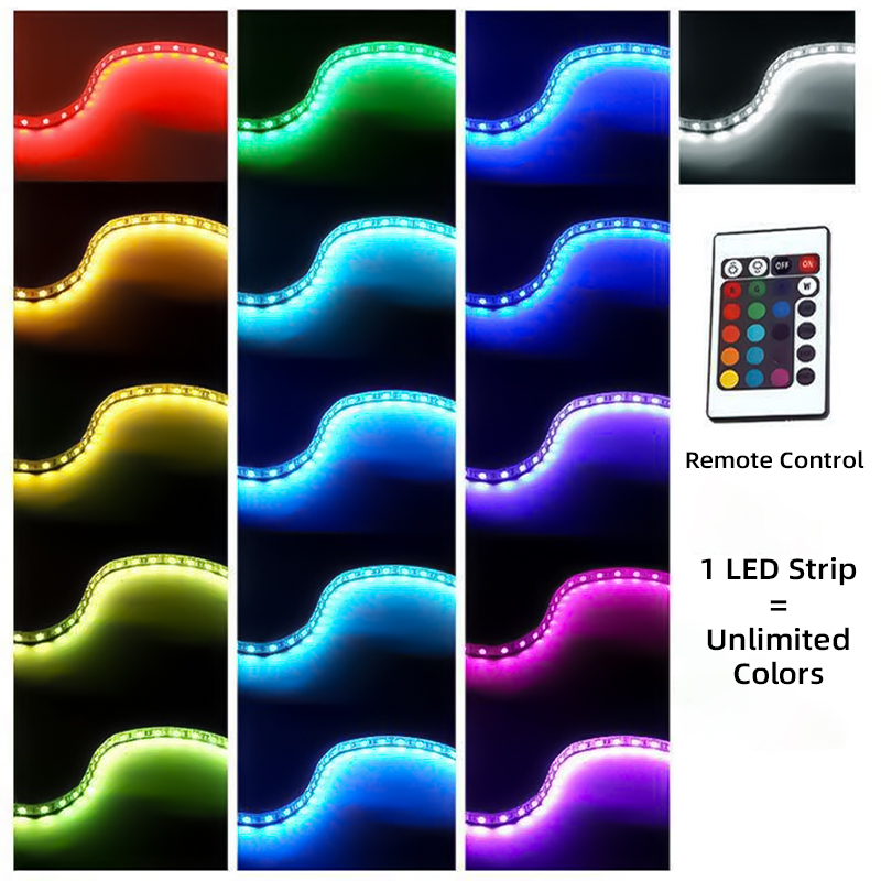 LED Backlight for Fixed Frame  - Home Decor Ai 评论和价格